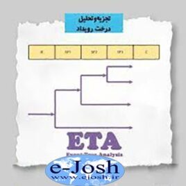 دوره تجزیه تحلیل درخت واقعه ETA